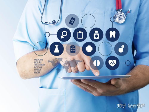 醫(yī)療衛(wèi)生行業(yè)如何選擇商標注冊類別——聚焦藥品互聯(lián)網(wǎng)信息服務